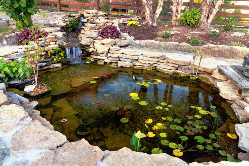 Water Features in Residential Landscapes
